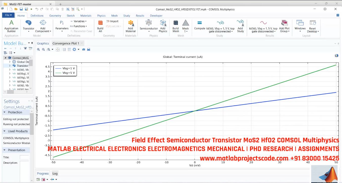 MoS2 HfO2 Field Effect Transistor Simulation - COMSOL Multiphysics for Semiconductor Device Modeling